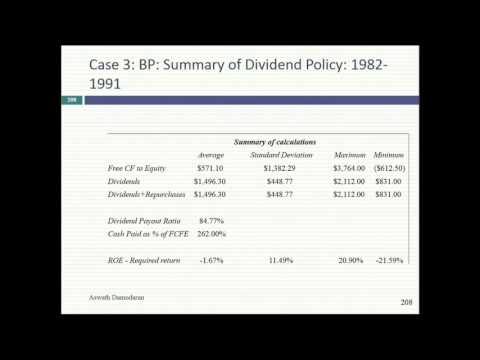 Session 26 (Undergraduate): Dividend Closing & Valuation Opening