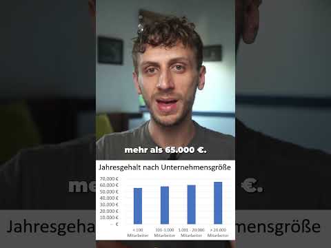 How much does a psychologist earn? 👩‍🎓