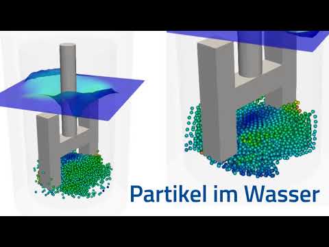 iGRAF Partikelsimulation von DPS