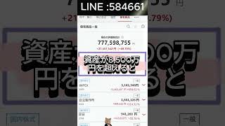 #株式投資 #投資初心者 #株式市場 #topix #日本経済 #経済ニュース #副収入#日本株 #株式