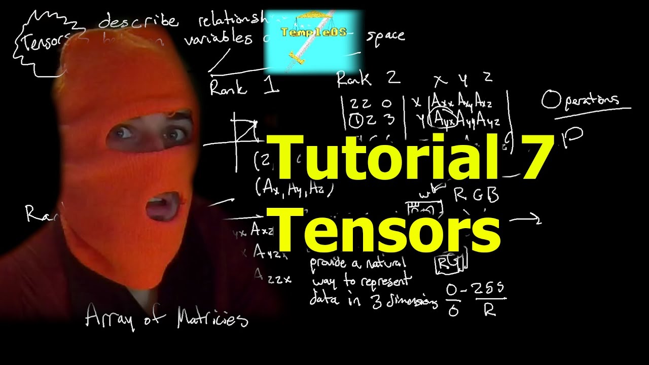 TempleOS Tutorial 7: Tensors