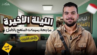 كورس رسومات احياء ثالثة ثانوي ازهر