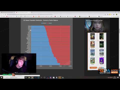 POPULACJA CLASSICA I NINJA LOOTING - Classic World of Warcraft