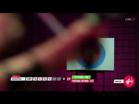 Archery Shooting 20.08.2021