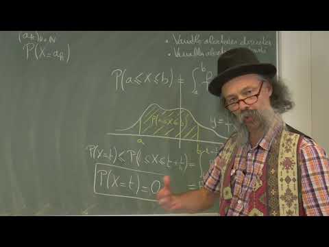 L3GC - vidéo 3.1 : Variables aléatoires à densité (Présentation)