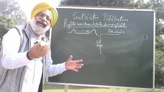 Ch III (L-10) Soil Water (Infiltration - Process and moisture distribution)