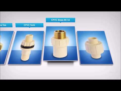 Check Valves