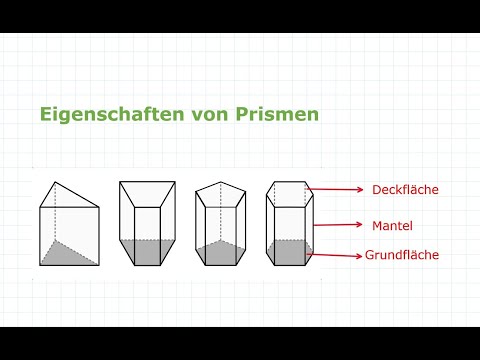 Prismen - Eigenschaften vom Prisma | Mathe einfach erklärt