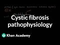 Cystic fibrosis pathophysiology - YouTube