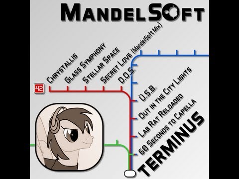 MandelSoft - Terminus (Full Album)