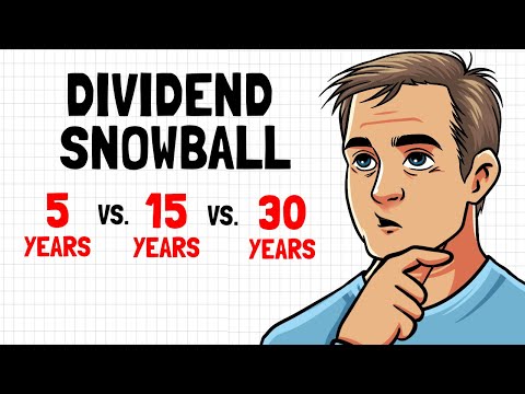 When the Dividend Snowball Effect REALLY Kicks In