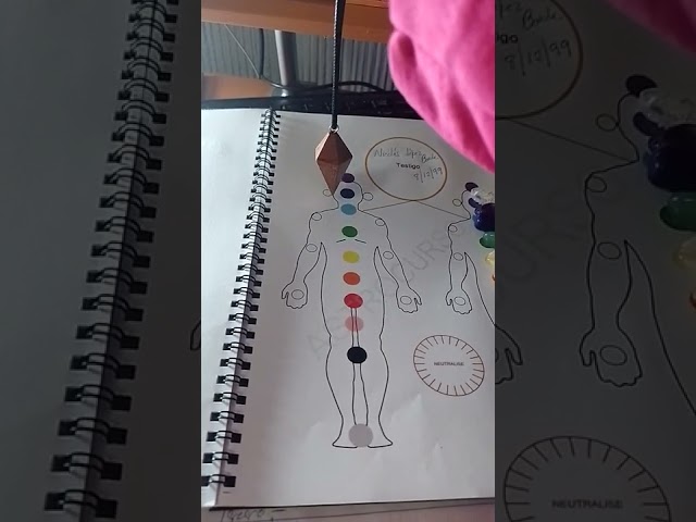 Vídeo relacionado con Sanación con Cristales Equilibrio de energía y Chakras Camiseta