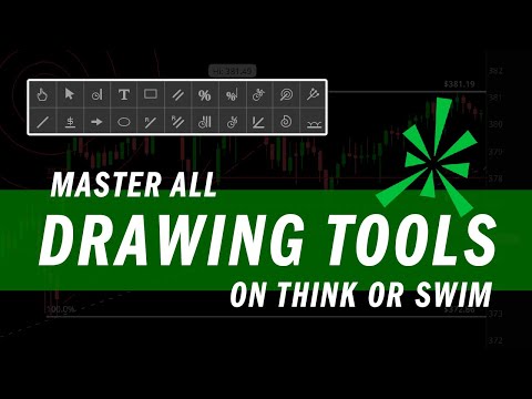 Master Think or Swim (ToS) Drawing Tools | Trading Tutorials