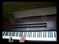 Piano Tutorial: Nothing I've ever known ...