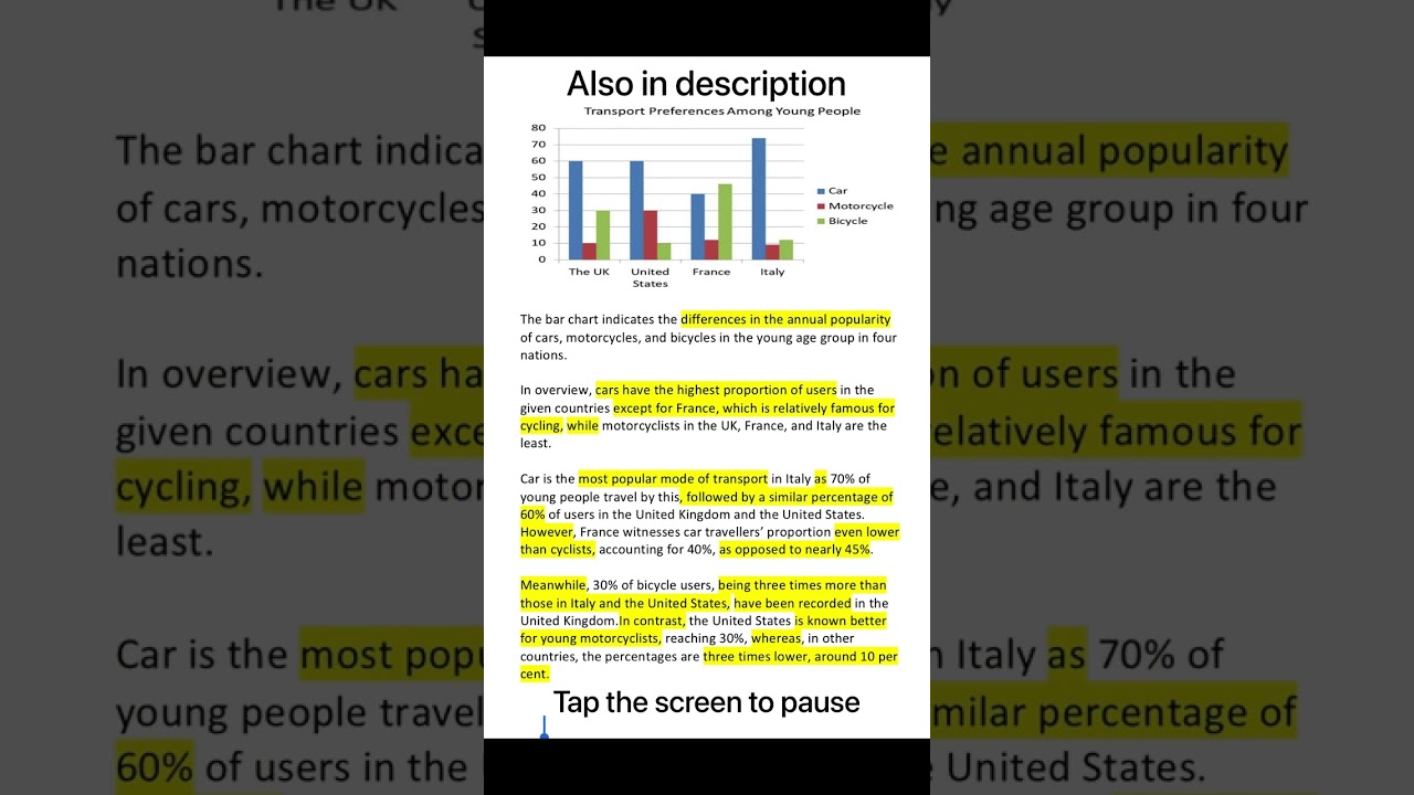 Task 1 sample answer for 7+ bands #7 ||#ielts #ieltspreparation #ieltswriting  #7bands #sampleanswer