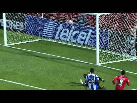 Club Tijuana vs CD Victoria Resumen