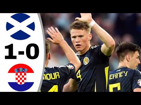 Scotland vs Croatia 1-0 Match Highlights & All Goals 2024 HD