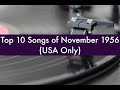 Top 10 Songs NOVEMBER 1956 Leroy Van Dyke Jerry Lee Lewis Elvis Etc Billboard Top Peakers