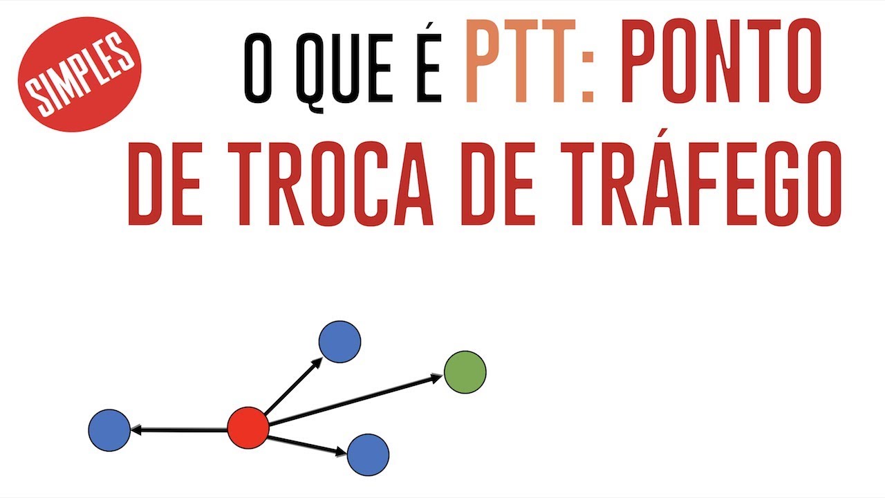 Afinal o que é um PTT (Ponto de Troca de Tráfego) e como ele afeta a Internet