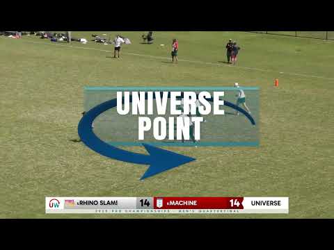 Universe Point: Rhino Slam! vs. Machine