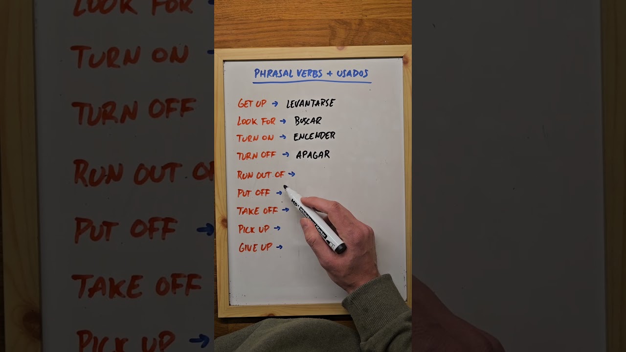 Estos son los phrasal verbs más usados. ¿Los conoces?