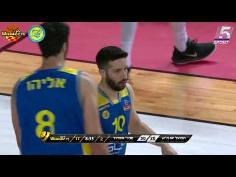 Hapoel Tel Aviv vs. Maccabi Ashdod - Game Highlights