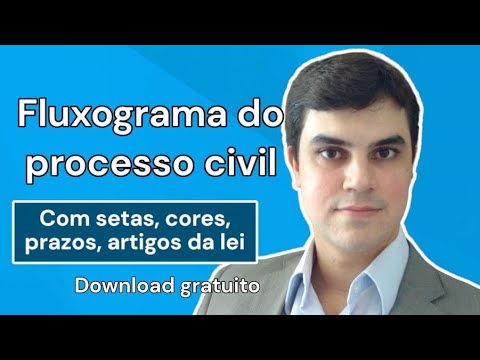 FLUXOGRAMA do PROCEDIMENTO COMUM DO CÓDIGO DE PROCESSO CIVIL [ Novo CPC ]