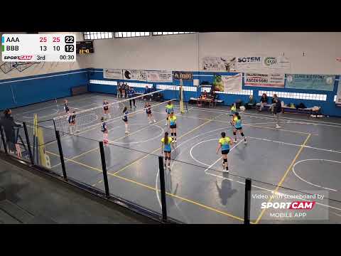 U13 Eccellenza PFBresso vs VTB - 23/11/2025