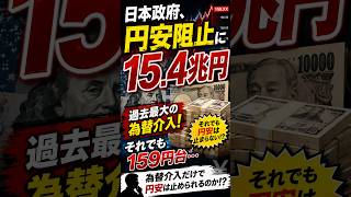 日本政府、円安阻止に「15 4兆円」──それでも159円台　#円安 #為替介入 #ドル円 #日本政府 #財務省 #円買い介入 #為替 #日本円 #日本経済 #ニホンズカン