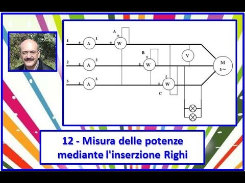 Carlo Fierro   12   Misura delle potenze mediante l'inserzione Righi