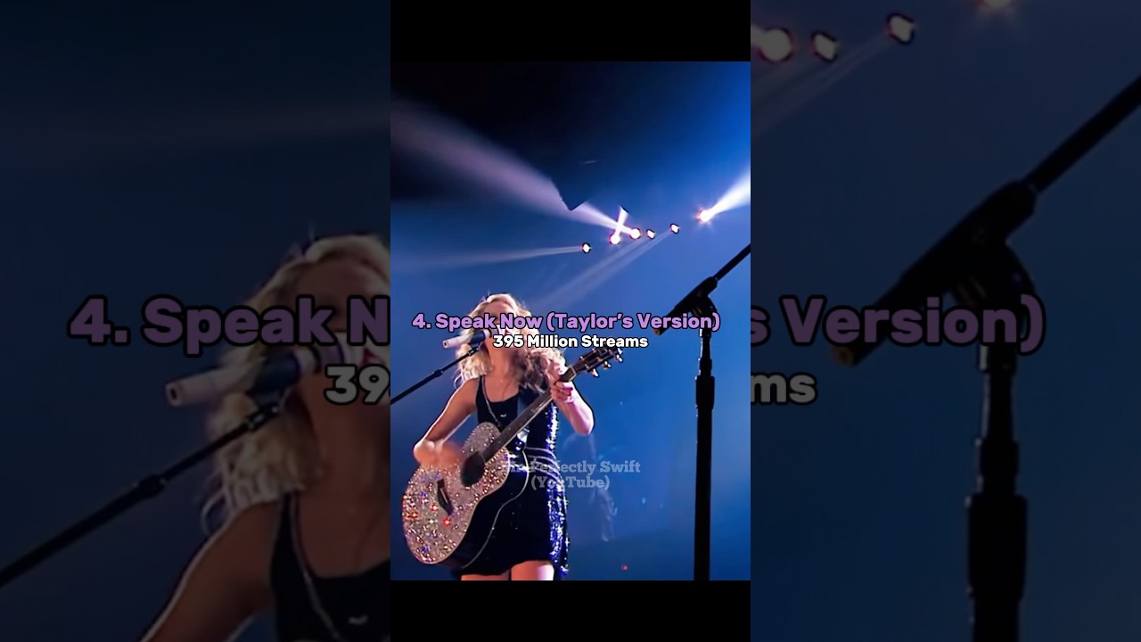 Biggest Female Album First Week Streams On Spotify #taylorswift #oliviarodrigo #billieeilish #ttpd