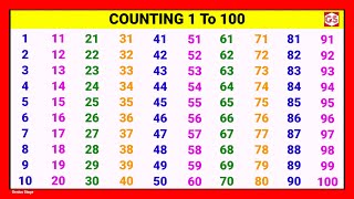 Learn Counting From 1 to 100 | counting 1 to 100 | 1234 number #counting #1to100_counting #ginti