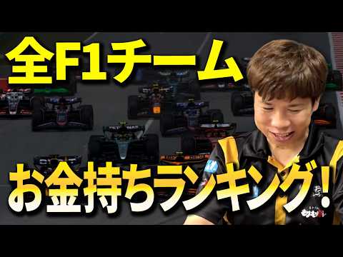 F1チーム資産ランキングクイズ