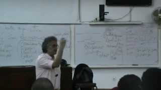 43- Dr.Hussein Khairy - Branch/Chapter (lecture number) - Topic