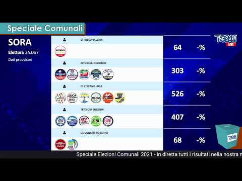 Maratona elettorale, speciale elezioni comunali 2021