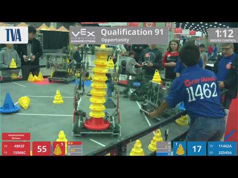 2018 VRC-MS Oppo Q91 - 4863F 15566C vs 11462A 32545A - 137 to 65