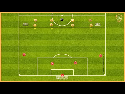 Ajax Amsterdam - Tactical Game With Finishing