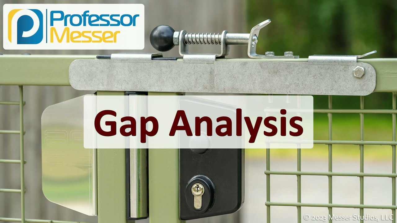 Gap Analysis - CompTIA Security+ SY0-701 - 1.2
