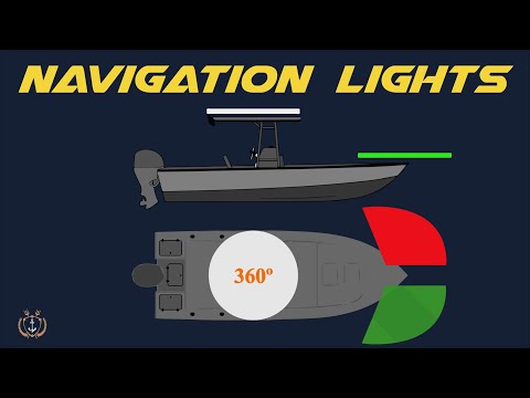 Navigational Lights Single Tier Complete Range