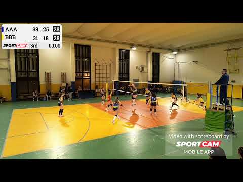 1DivF Pallavolo Bacci  vs Sancat  3-0 💛💙- 19/03/2024