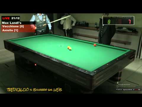 ANIELLO vs VECCHIONE - 2° TROFEO MAX LANDI'S 10/01/16