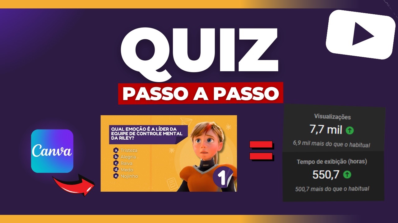 A Forma Mais SIMPLES de Fazer QUIZ Usando o Canva Para Monetizar Seu Canal