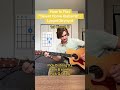 How To Play Sweet Home Alabama Lynyrd Skynyrd