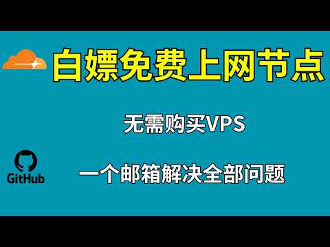 点击播放