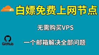 点击播放
