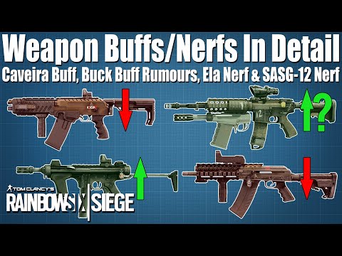 Ela, Finka, Kapkan & Tachanka nerf + Caveira buff analysed in detail! - Rainbow Six Siege
