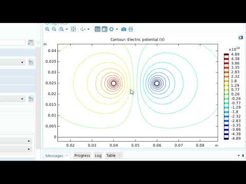 Field and equipotential lines due to point charges using COMSOL 5.6