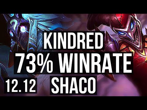 KINDRED vs SHACO (JNG) | 73% winrate, 7/1/3, 1.3M mastery | EUW Master | 12.12