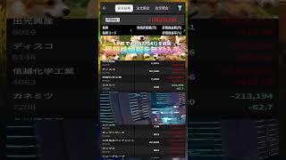 #NISA,#新NISA,#つみたてNISA,#iDeCo,#配当金,#配当利回り,#決算,#決算分析,#業績,#企業分析,#銘柄分析,#株予想,#株の買い方,#株の売り方,#株勉強