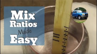 Automotive Paint Mixing Ratios Made Easy